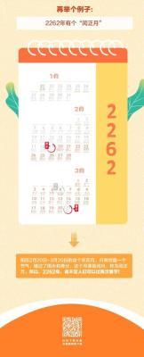 2025年农历三月一共有多少天 是30天吗