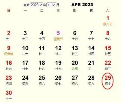 2025年农历三月二十九日出生的女宝宝命理解析！