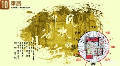 书房风水如何防小人 有什么好的方法