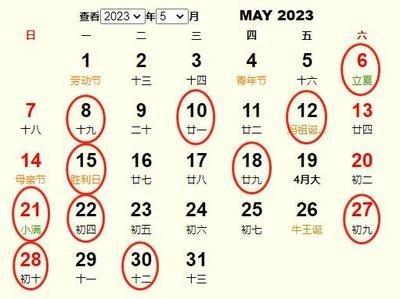 2025年农历三月二十五是黄道吉日好日子吗