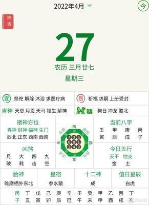 2025年农历三月二十五祈福好吗 运势如何