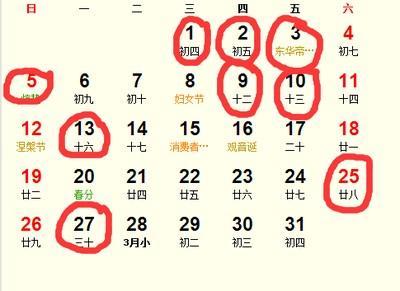 2025年农历三月二十八是黄道吉日好日子吗