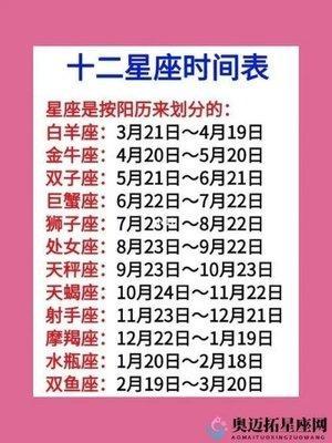 2025年农历三月份是什么星座星座特点解析