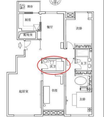 书房风水很重要  住宅风水布局之书房风水布局