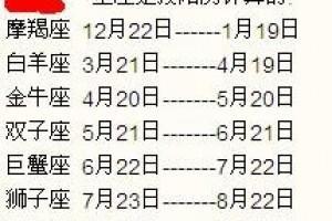 2025年农历三月初七日出生的宝宝是什么星座