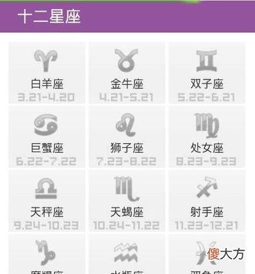 2025年农历三月初五日出生的宝宝是什么星座