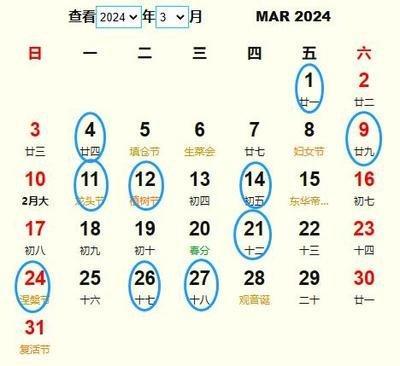 2025年农历三月十九是黄道吉日好日子吗