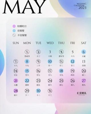 2025年农历三月十二是黄道吉日好日子吗