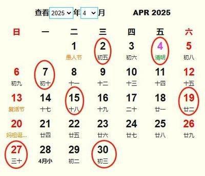 2025年农历三月十五是黄道吉日好日子吗