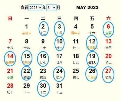 2025年农历三月十五是黄道吉日好日子吗