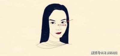 从面相看子女运，女人面相怎么看子女运势