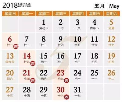 2025年农历三月十四是黄道吉日好日子吗