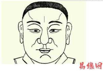 从面相看无情无义女人的特点  哪几种女人最冷漠