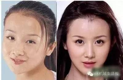 从面相看明星的面相，解析明星面相分析