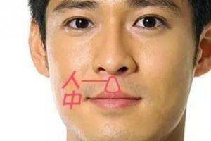 从面相看男人一生命运，男人的命运从面相看