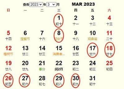 2025年农历三月黄道吉日好日子是哪几天
