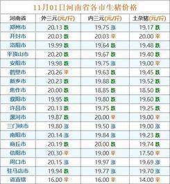 2025年10月1日生日命运及性格