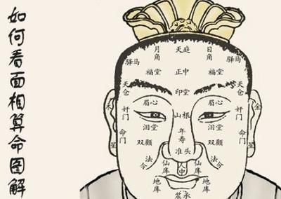 从面相里面看富贵 能富贵的人面相怎样