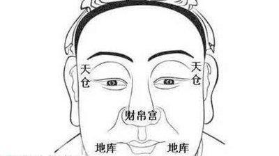 从鼻梁分析你的人生运势 鼻梁面相怎么看