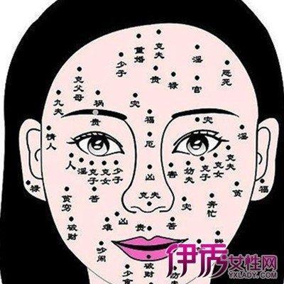代表着有才干的痣相 这些痣相说明头脑非常聪明