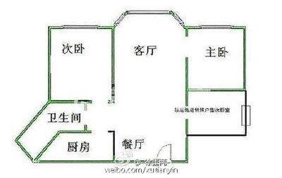 入门见厨房和卫生间对风水运势有何危害