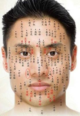 关于女人面部痣相图解 女人脸上痣的含义