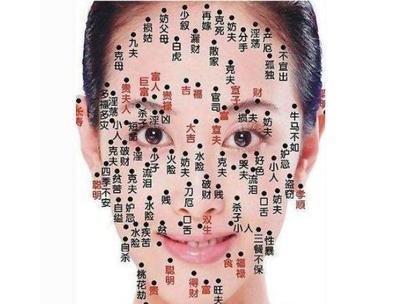 关于女人面部痣相图解 女人脸上痣的含义