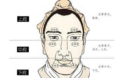 全方位分析额头宽是好是坏 额头宽的人命运怎样