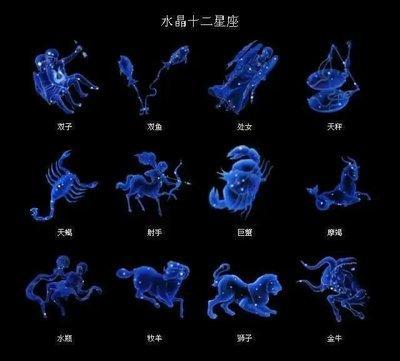 十二星座2025年11月运势详尽版