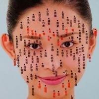 全身上下的痣各代表什么 你知道你身上的痣是啥意思吗