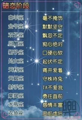 十二星座中哪几个星座最厉害优秀之人
