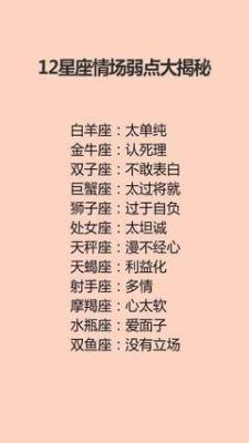 十二星座中哪几个星座最厉害优秀之人