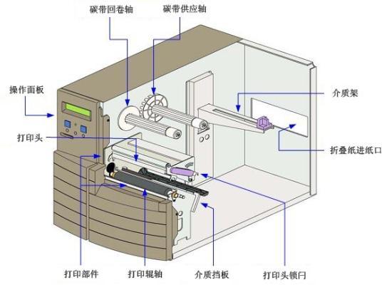 十二星座中天蝎座的性格特征 天蝎座是个怎样性格的人