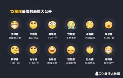 双子男偏爱哪类女生 什么类型是双子男喜欢的