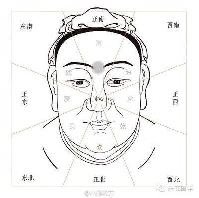 全面解析悬针纹男人的面相 男人悬针纹面相如何