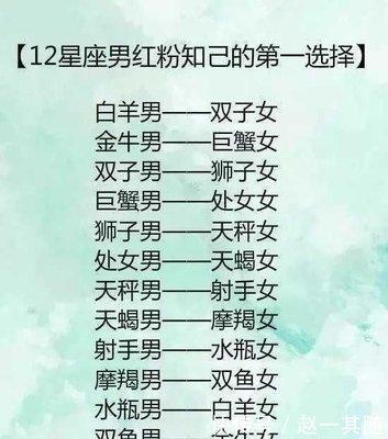 十二星座中最厉害的星座排名做事有魄力