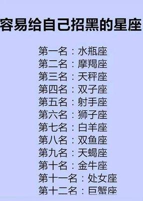 十二星座中最厉害的星座排名做事有魄力 十二星座中最厉害的星座排名做事有魄力