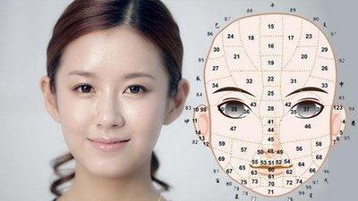关于嫁得好的女人面相 女人嫁得好不好看面相