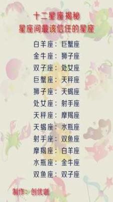 十二星座中最宠女孩的星座男是不是你
