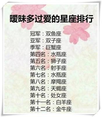 十二星座中最花心的星座男排行怎么看