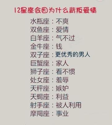 双子男最宠爱的星座女 双子男最爱什么星座女