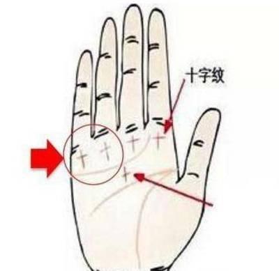 双手川字掌的男人命运如何 男人双手川字掌好不好