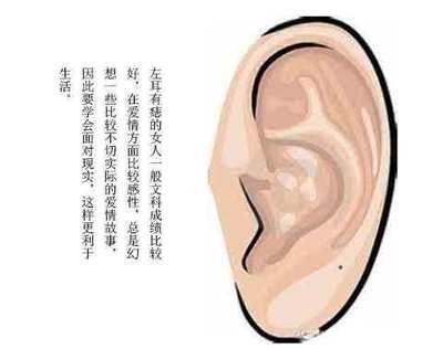 分析耳朵靠后的面相 耳朵靠后的人命运如何