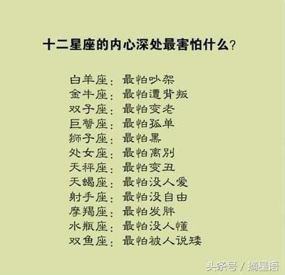 十二星座内心强大指数排行榜第一名是谁