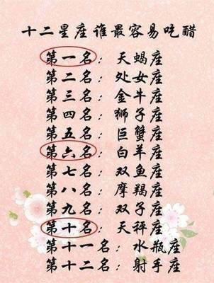十二星座吃醋了怎么办 十二星座吃醋的表现