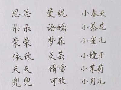 双胞胎起名要看什么孩子的性别与姓氏