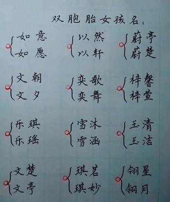双胞胎起名要看什么孩子的性别与姓氏