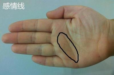 双重感情线的手相代表什么是不是不好