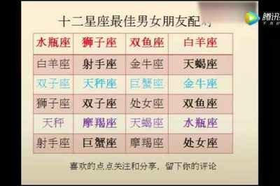 双鱼女的最佳配对星座 配对星座最佳的结果如何
