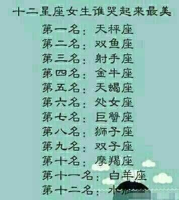 双鱼女配那个星座男 和哪个星座男之间最配